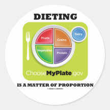 La dieta es una cuestión de proporción (el logotip etiquetas  