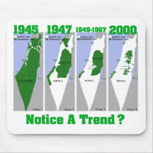 La evolución de Palestina Alfombrillas De Ratones