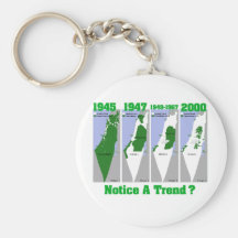 La evolución de Palestina Llaveros Personalizados