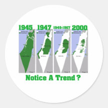 La evolución de Palestina Pegatinas Redondas