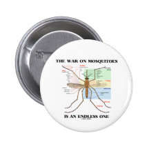 La guerra en mosquitos es sin fin (el mosquito) pins