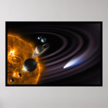 La impresión de la Sistema Solar Poster