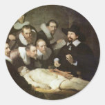 La lección de la anatomía del Dr. Nicolaes Tulp. Etiquetas