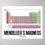 La locura de Mendeleev (tabla de elementos periódi Impresiones