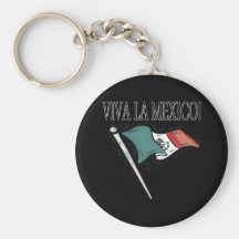 La México de Viva Llavero