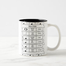 La música observa la taza