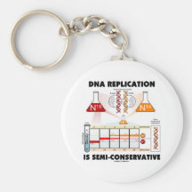 La réplica de la DNA es Semi-Conservadora Llaveros