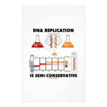 La réplica de la DNA es Semi-Conservadora Papeleria