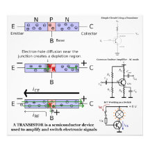 La señal electrónica amplifica el semiconductor de foto