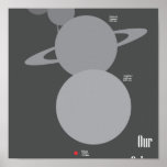 La Sistema Solar Poster