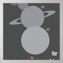 La Sistema Solar Poster