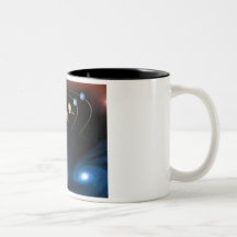 La Sistema Solar y más allá de la taza