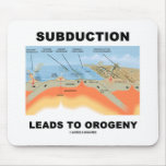 La subducción lleva a la orogenia (el humor de la  tapete de raton