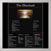 La tela del Illuminati Poster