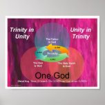 La trinidad poster