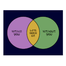 La vida va en Venn Tarjetas Postales
