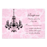 Lámpara RSVP del Victorian Comunicados