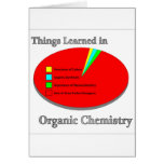 Las cosas I aprendido en química orgánica Tarjetón