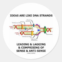 Las ideas son como los filamentos de la DNA que ll Pegatinas Redondas