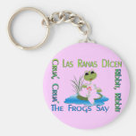 ¡Las ranas dicen Ribbit! Llaveros Personalizados
