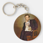 Lasa Apso 4 - Lincoln Llaveros Personalizados