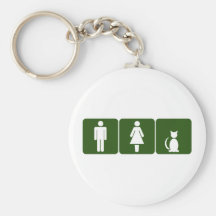 Lavabo del gato llaveros personalizados