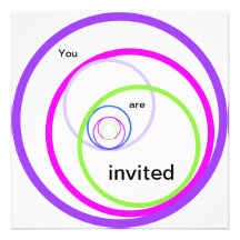 Le invitan. Únase a por favor nos Anuncios Personalizados