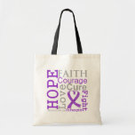 Lema de la fe de la esperanza del cáncer pancreáti bolsas