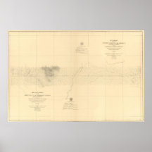 Linea Divisoria Entre México 7 Poster