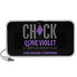 Linfoma violeta ido de la nuera H iPhone Altavoz