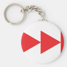 Llave del salto llavero personalizado