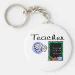 Llavero A del profesor+