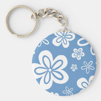 Llavero azul de la Oopsy-Margarita