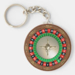 Llavero básico del botón de la ruleta