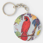 Llavero cardinal rojo
