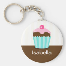 Llavero conocido personalizado chicas rosados de l