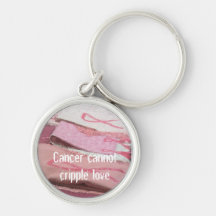 Llavero de Awarenes del cáncer de pecho