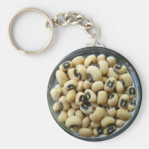 Llavero de Black Eyed Peas