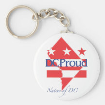 Llavero de DCProud