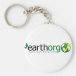 llavero de Earthorg.com
