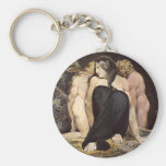 Llavero de Guillermo Blake Hecate
