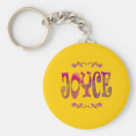 Llavero de Joyce