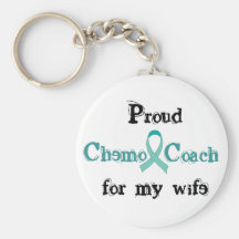Llavero de la esposa del coche de Chemo
