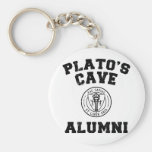 Llavero de los alumnos de la cueva de Platón