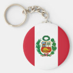 Llavero de PERÚ