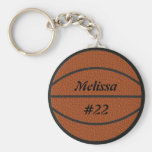 Llavero del baloncesto