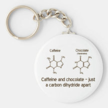 Llavero del cafeína y del chocolate