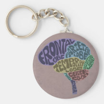 Llavero del cerebro