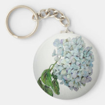 LLAVERO DEL HYDRANGEA