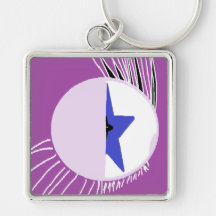 Llavero del "ojo ideal"